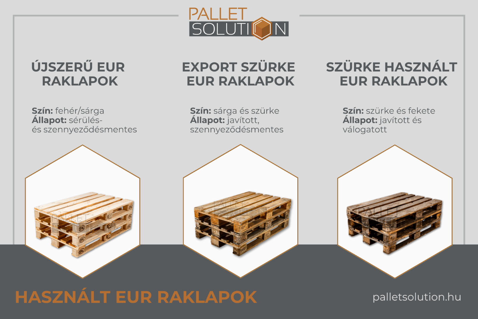 Raklap - Használt EUR raklap -  Pallet Solution Kft.